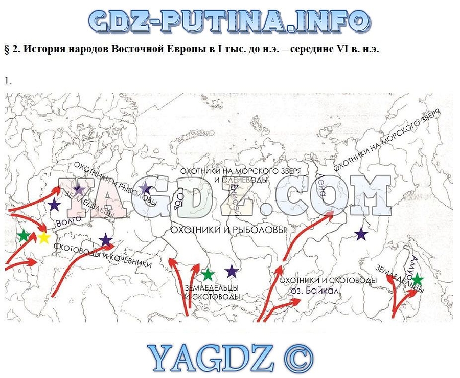 гдз по истории 8 класс рабочая тетрадь симонова клоков 2016